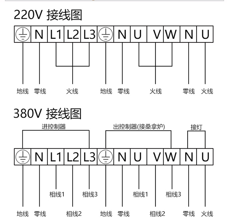 桑拿爐介紹 13